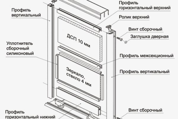 Регистрация на сайте кракен