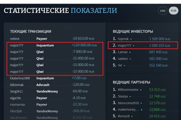 Darknet магазин