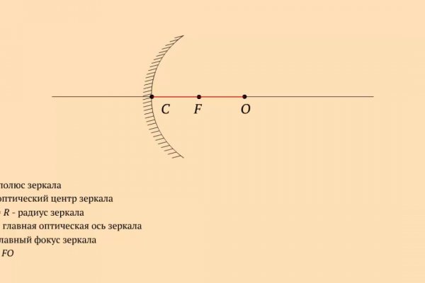 Кракен даркшоп