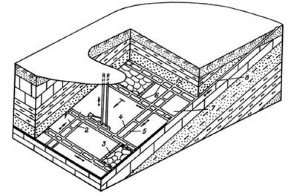 Кракен сайт 16