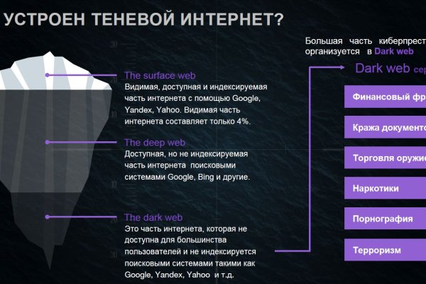 Kraken зеркало krakens13 at