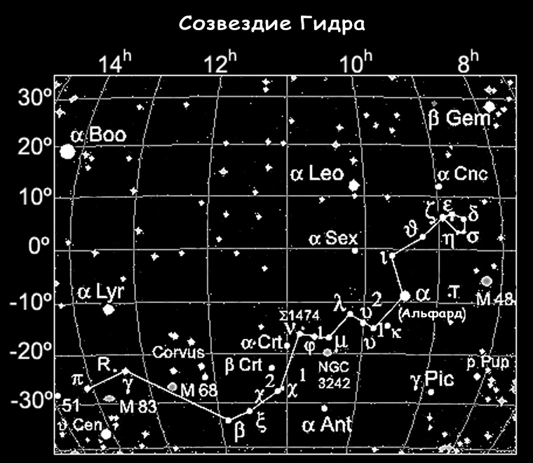 Ошибка на кракене